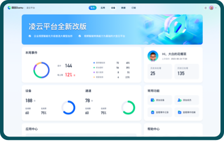  Lingyun platform (public cloud)